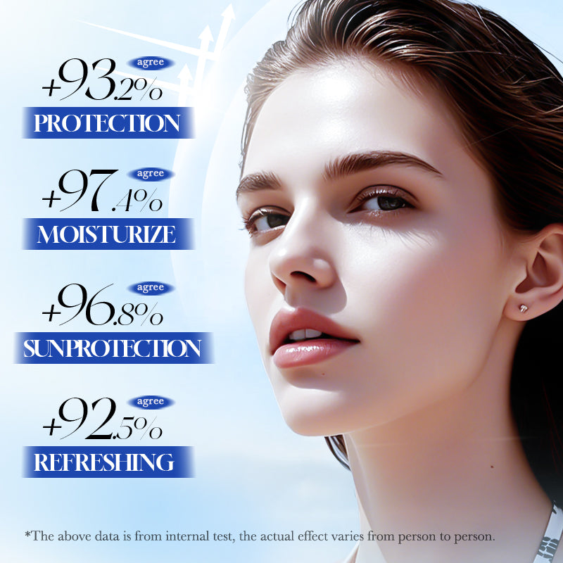 SADOER Avocado Ceramide Moisturizing Sunscreen 50g