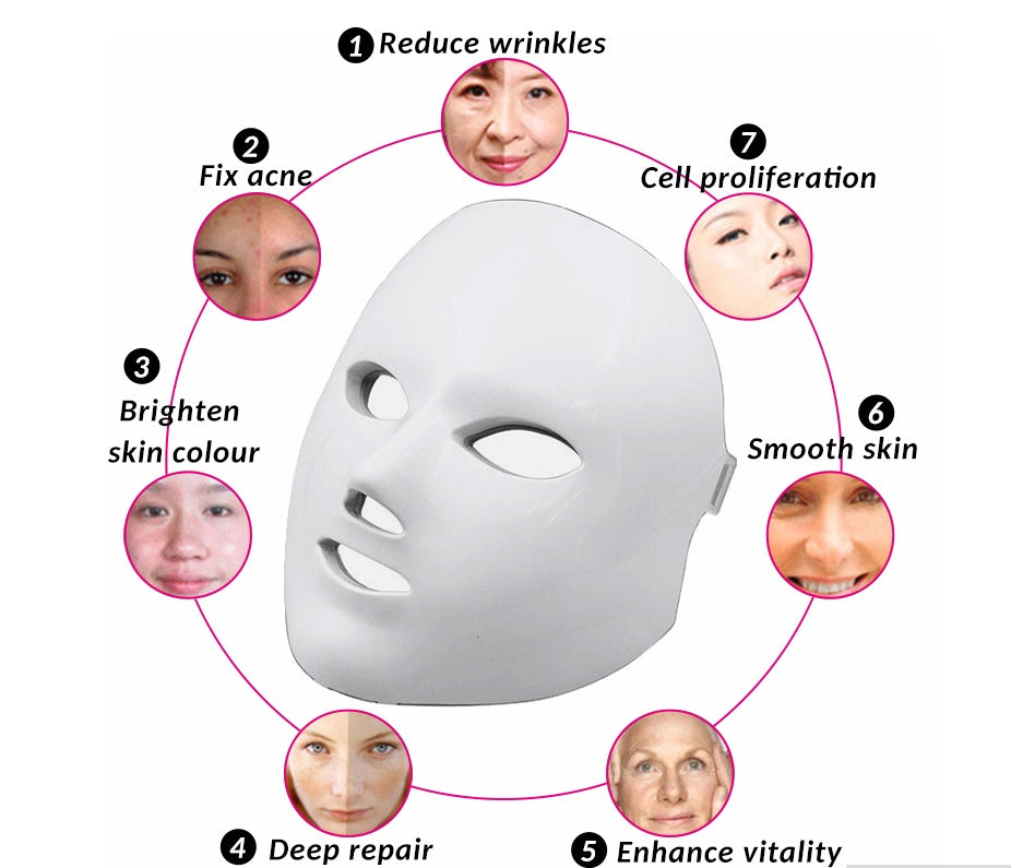✨ 7-Color LED Face Mask