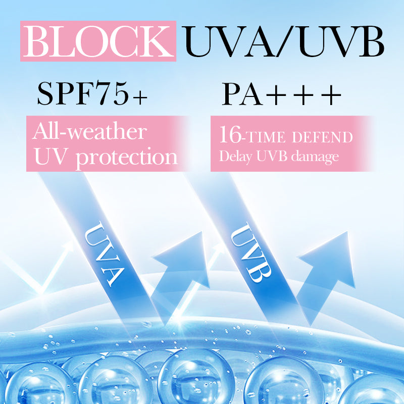 SADOER Zinc Oxide Niacinamide Brightening Sunscreen 50g