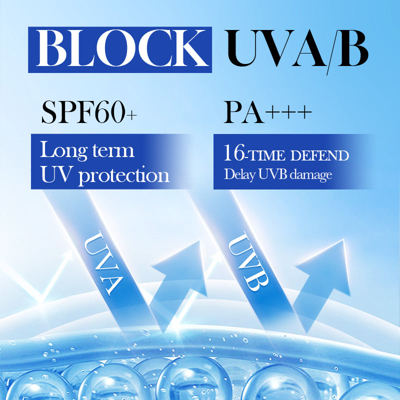 SADOER Avocado Ceramide Moisturizing Sunscreen 50g