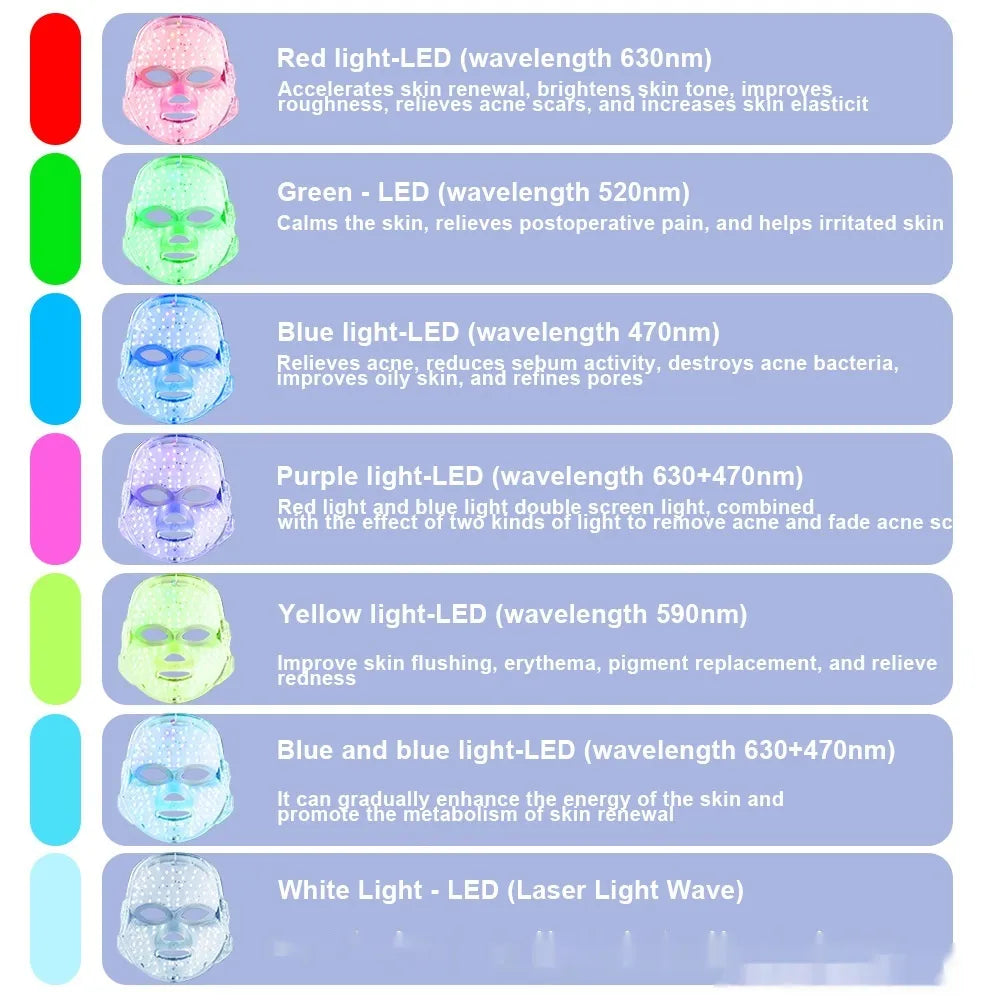 ✨ 7-Color LED Face Mask