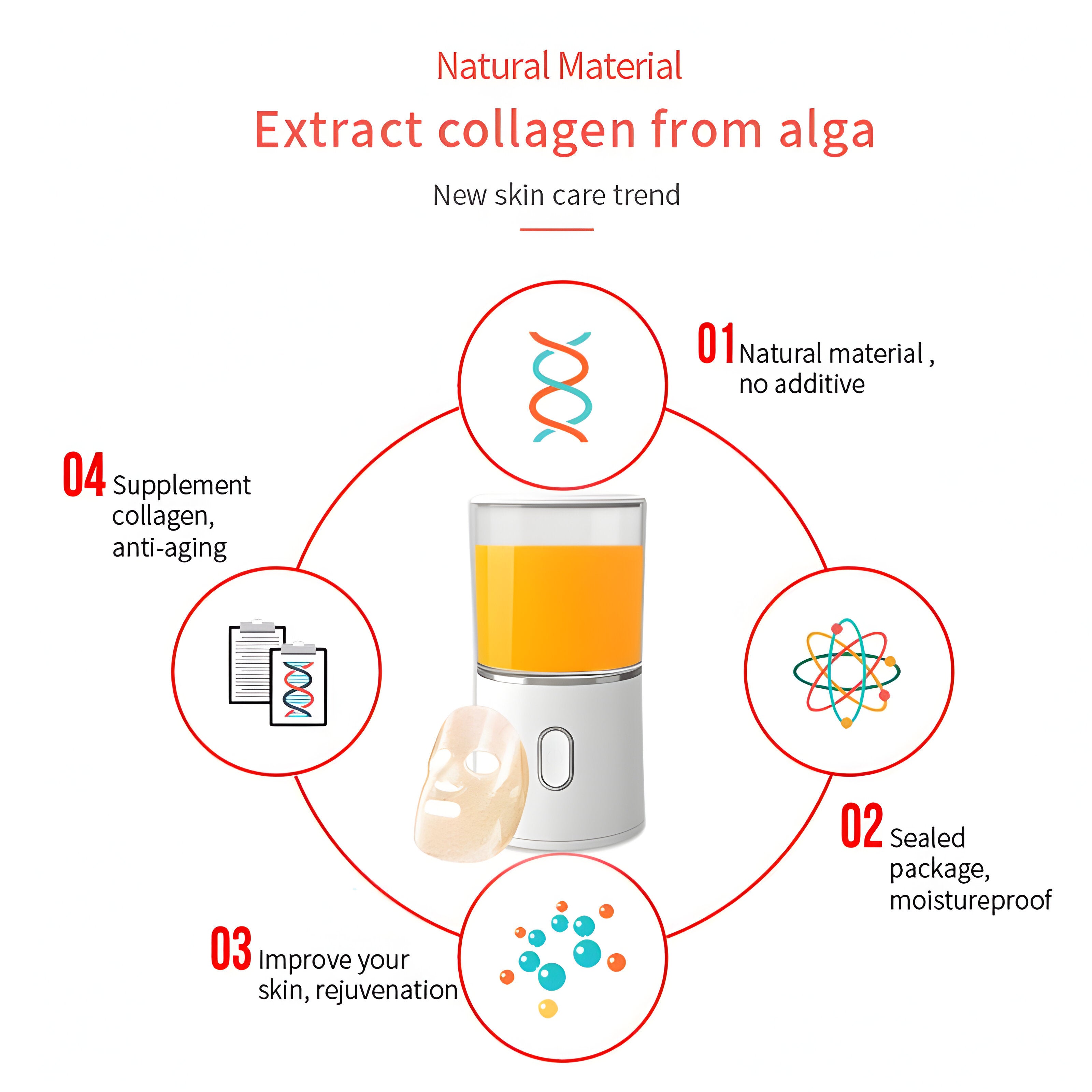 Amaris Automatic Facial Fruit Vegetable Mask Maker Machine